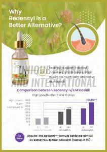 Unipro Hair Growth Serum
