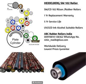 Printing Rollers China Bulk Manufacturing Company Heidelberg Offset press