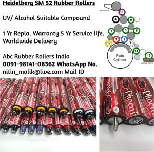 Printing Rollers China Bulk Manufacturing Company Heidelberg Offset press