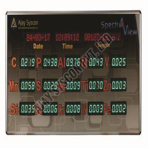Spectra Veiw Remote Spectrometer Display