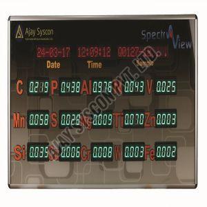 Spectra Veiw Remote Spectrometer Display