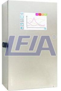 COD, BOD, TSS, PH Water Analyzer