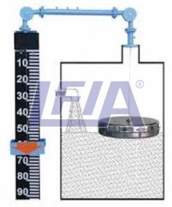 Float & Board Level Indicator