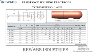 Copper Spherical Nose Resistance Welding Electrode