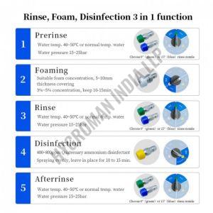 All In One Cleaning Station