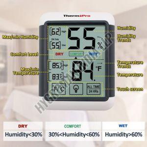 Digital Humidity Indicator
