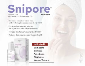 Anti Acne Dark Spot Corrector Night Cream
