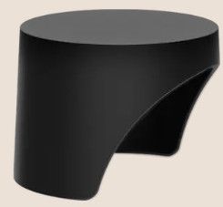 Jabra PanaCast 50 Privacy Cover