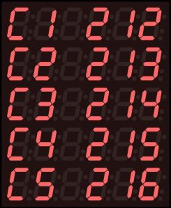 30x18 Inch Token Number Display Boards