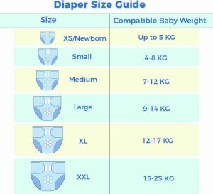 Baby Diaper
