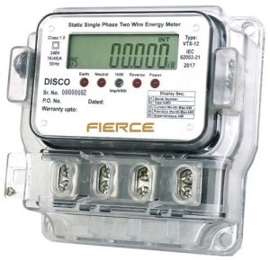 Digital Meters