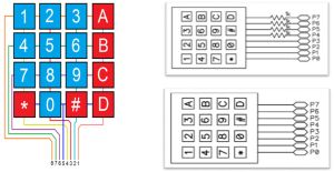 Membrane Keypad