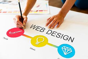 CMS Web Development