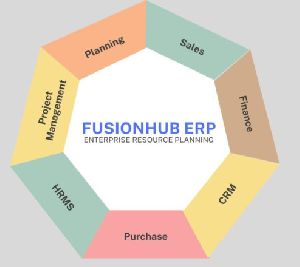 Fusionhub ERP