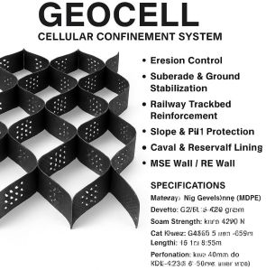 Geocells