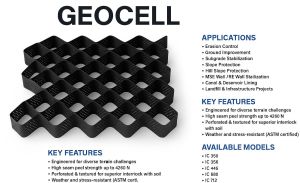 Geocells