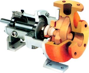 FRP Mouled Centrifugal Chemical Process Pumps
