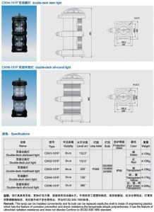Double Tier Navigation Light