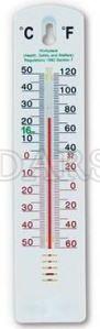 Wall Thermometer