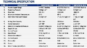 TECHNICAL SPECIFICATION
