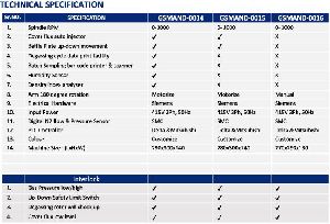 TECHNICAL SPECIFICATION
