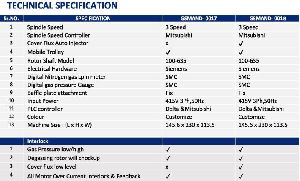 TECHNICAL SPECIFICATION
