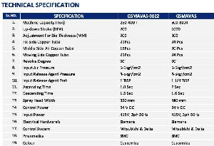 TECHNICAL SPECIFICATION