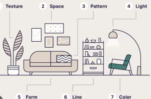 interior designing service