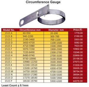 Stainless Steel 1200-1500 Mm Circumference Gauge 18530 to 19790, 0.20mm