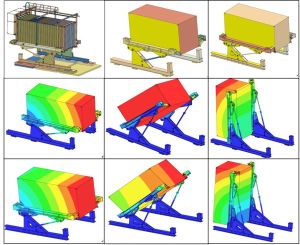 Finite Element Analysis Services