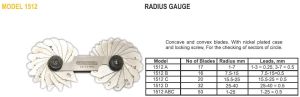 Stainless Steel Radius Gauge 1 To 25mm, For Industrial
