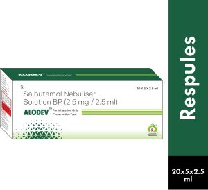 Alodev Budesonide Respule