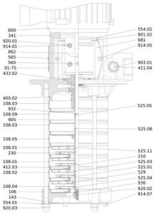 KSB Movitec VCF High Pressure Pump