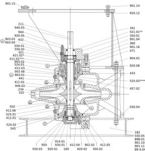 KSB Omega Split Casing Water Pump