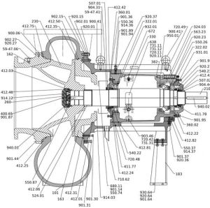 KSB KWP Non Clog Type Pump