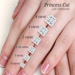 Princess Cut Lab Grown Diamond