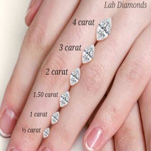 Marquise Cut Lab Grown Diamond