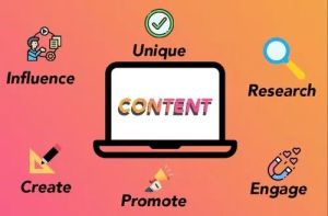 Content Marketing Services