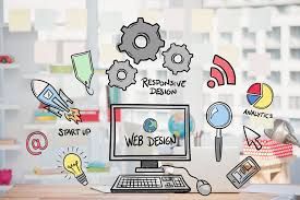 Website Designing Services