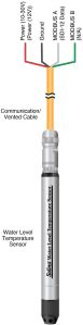 Model 301 Water Level Temperature Sensor