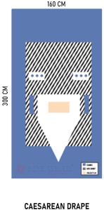 Gynec Cesarean Drape