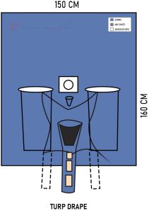 Turp Drape