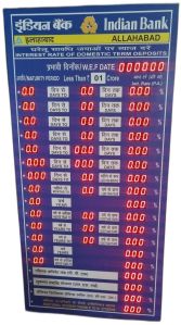 Bank Interest Rate Board