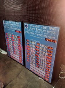Bank Interest Rate Board