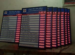 Bank Interest Rate Board