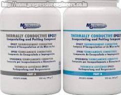 Thermally Conductive Epoxy (832TC) Potting Compound