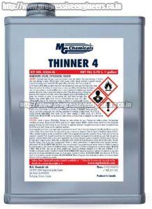 Thinner (4354)