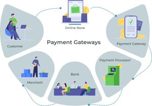Payment Gateway Integration Services