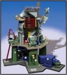 Vertical Roller Mills