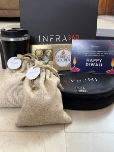 Employee Welcome Kit